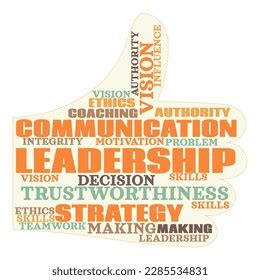 Leadership Word Art 的图像结果