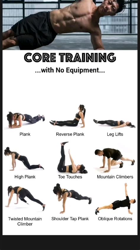 Image result for Strength Training Core Exercises