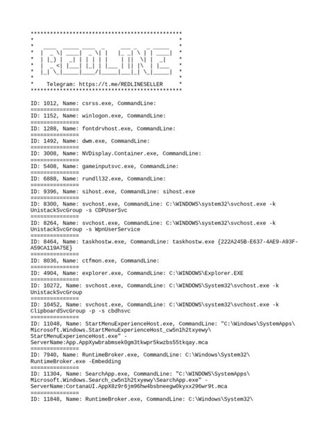 Image result for Process List Python