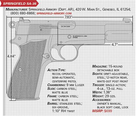 Image result for Springfield Armory SA 35 High Power