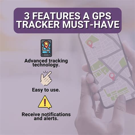 GPS Tracker Features 的图像结果