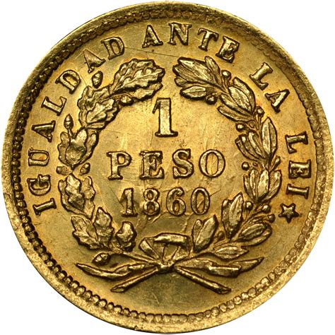 Chilean Peso