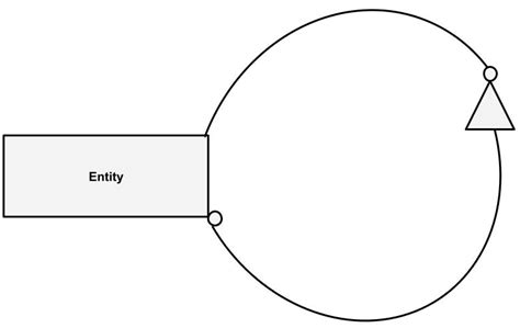 Image result for 3rd Ordered Recursive Relation Example