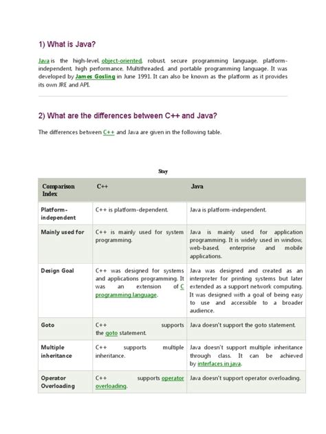 Image result for Core Java Mock Interview for Experienced