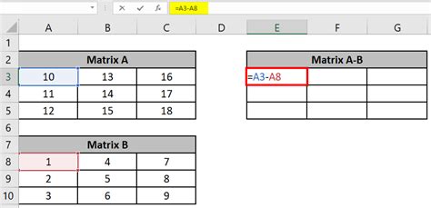 Developing a Matrix in Excel 的图像结果