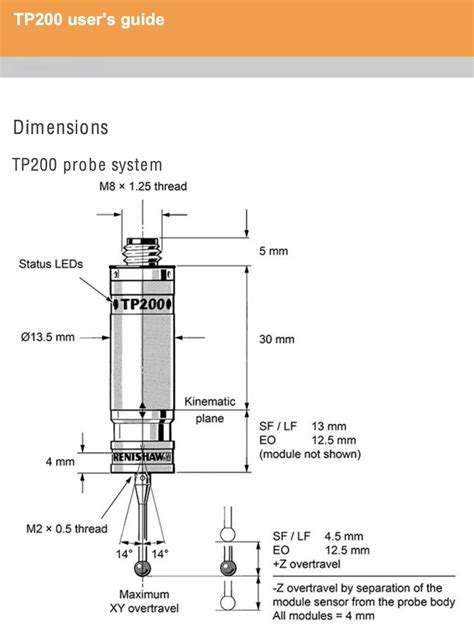 Renishaw TP200 Standard Force Stylus Module with 90 Day Warranty A-1207 ...