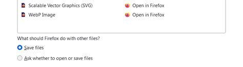 Image result for Open Part File Firefox