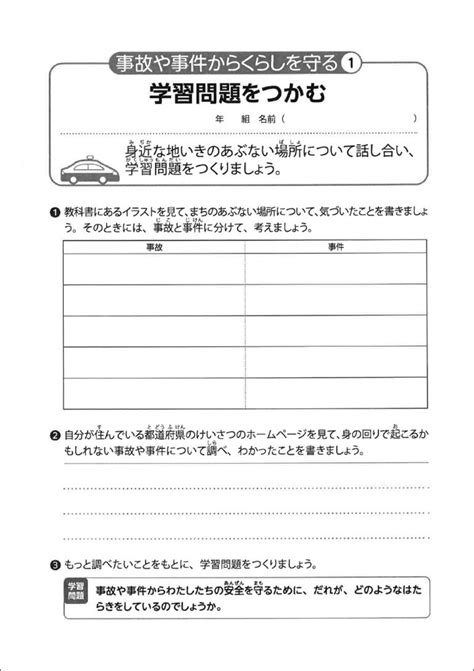 Image result for iOS Select Box Example