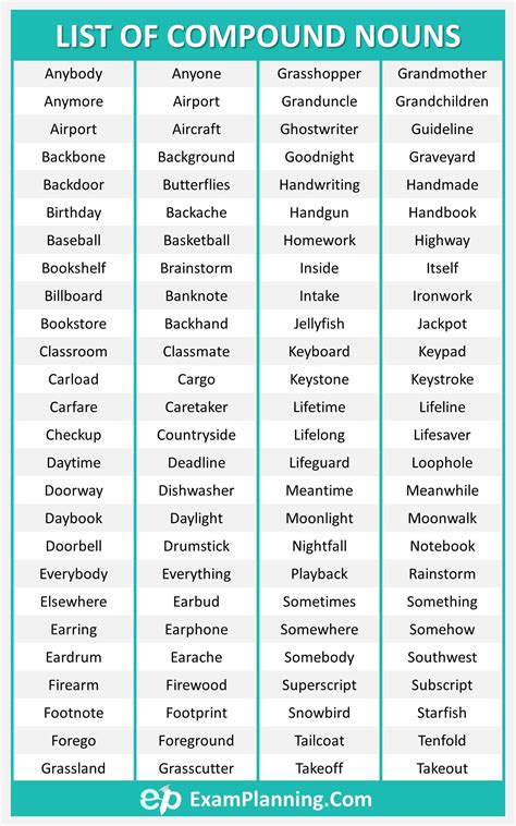 Examples Of 100 Compound Words - Letter Words Unleashed