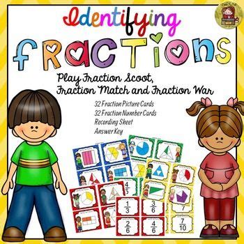 Image result for Identifying Fraction Tutorial