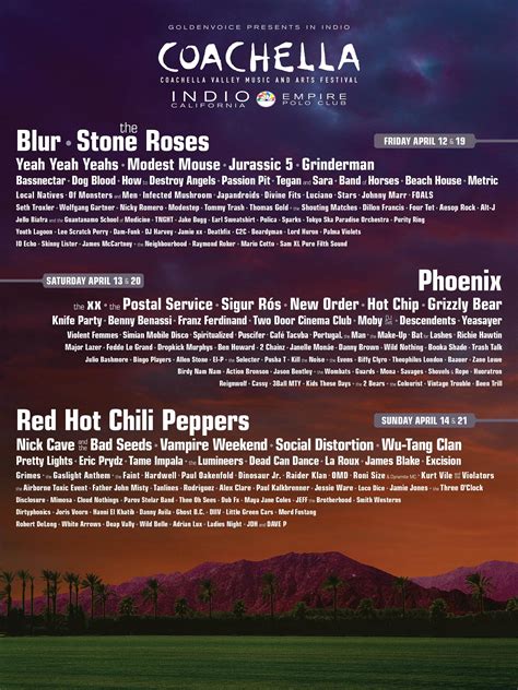 Every single Coachella headliner and lineup poster…