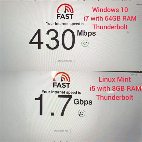 Problems with Xfinity 2Gbps/200Mbps Internet : r/Network