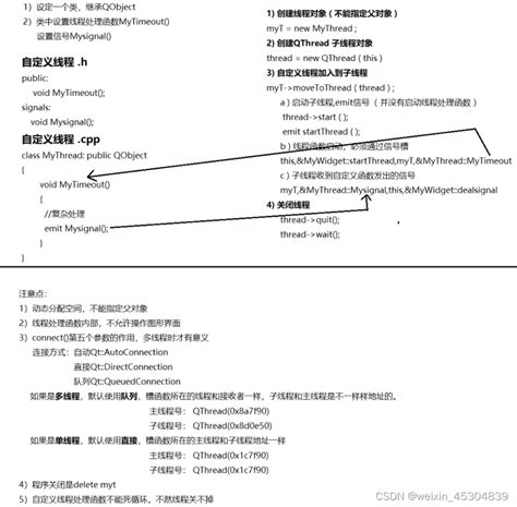 PyQt5 Matplotlib Qt Designer QThread Example 的图像结果