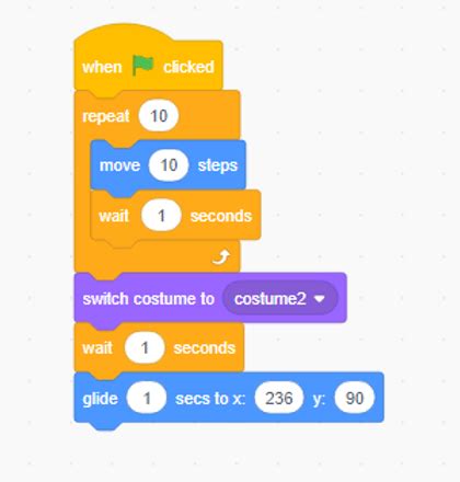 Scratch Tutorial 4 的图像结果