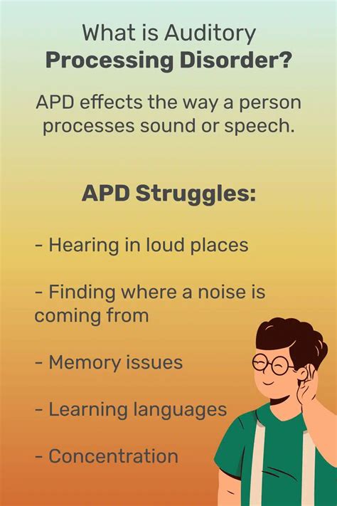 Image result for Auditory Processing Disorder