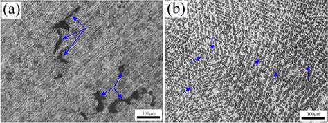 Corrosion and Serration Behaviors of TiZr0.5NbCr0.5VxMoy High Entropy ...