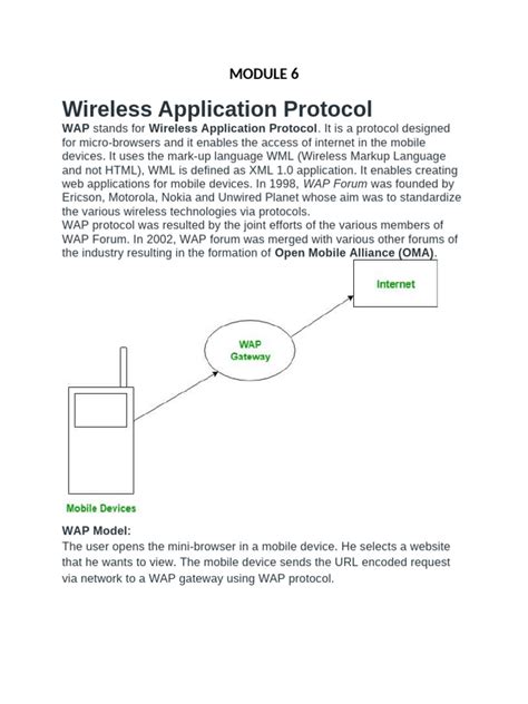 Module 6 the Internet and Telecommunications 的图像结果