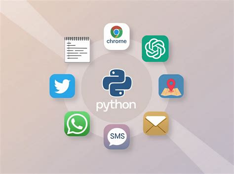 Image result for Python Menu-Driven Program