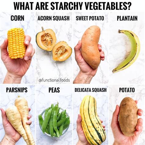 Starch In Vegetables And Fruits at Koby Cassandra blog