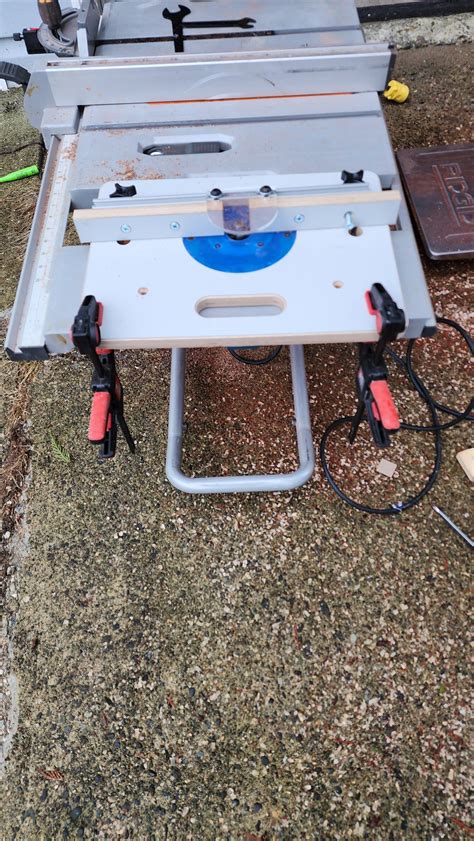 Image result for Using Rigid Compact Router