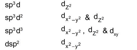SATHEE: Chemical Bonding