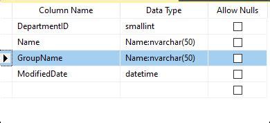 Image result for Add New Column in SQL