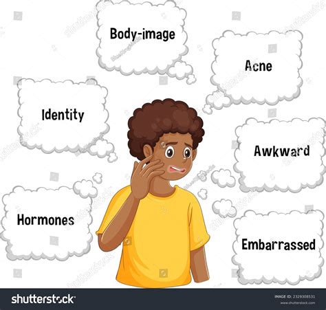 Physical Changes Examples Everyday Life