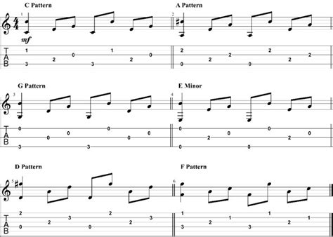 Image result for Travis Toy Tutorials