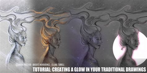 Image result for Glow Up Art Tutorial