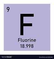 Image result for fluorine