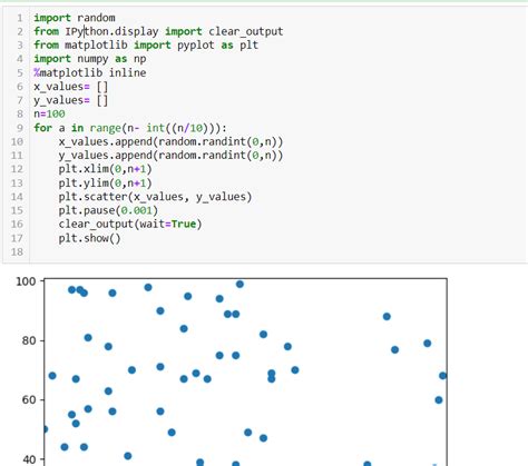 How to Update Matplotlib Version for Python 3.9 的图像结果