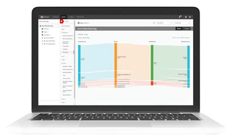 Image result for Biggest Firewall Software