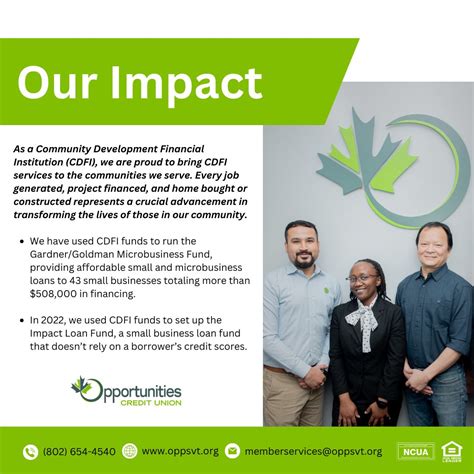 Opportunities Credit Union on LinkedIn: We are incredibly proud to help ...