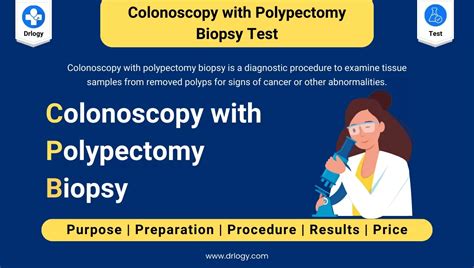 Image result for Colonoscopy Polypectomy