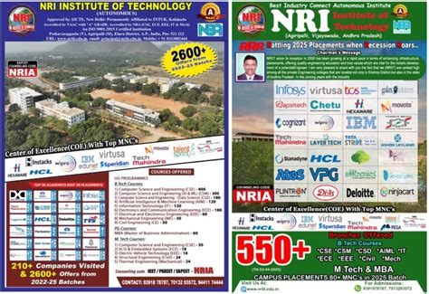 Welcome to NRI Institute of Technology – Where Innovation Meets ...