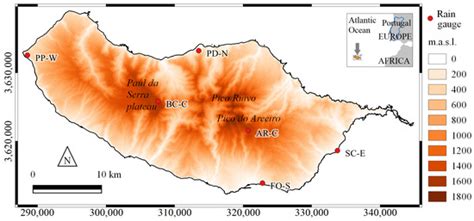 Climate | Special Issue : Climate Variability and Drought Management