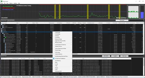 Image result for Activation Code for Process Lasso