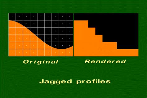 Image result for Aliasing in Computer Graphics Example