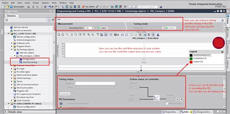 PID Control plc SoMachine 的图像结果