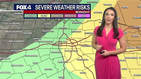 Dallas weather: March 29 evening forecast | FOX 4 Dallas-Fort Worth