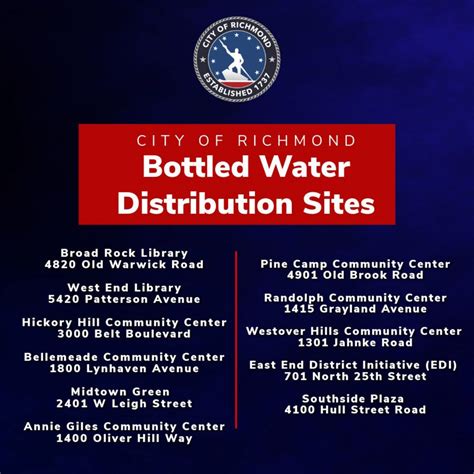 Richmond Water Crisis Day 6 Update: Boil Water Advisory Lifted! - RVA Mag