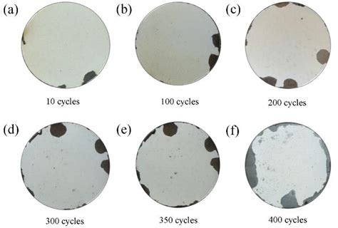 Solid Particle Erosion Behavior of La2Ce2O7/YSZ Double-Ceramic-Layer ...