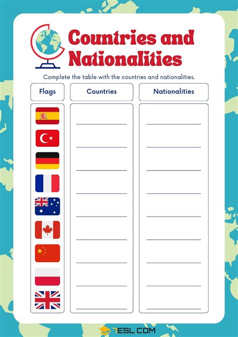 Countries Worksheet 的图像结果