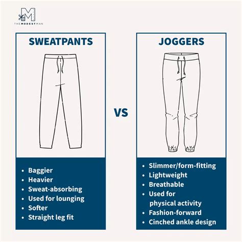 Joggers vs Sweatpants: When and How To Wear Each - The Modest Man