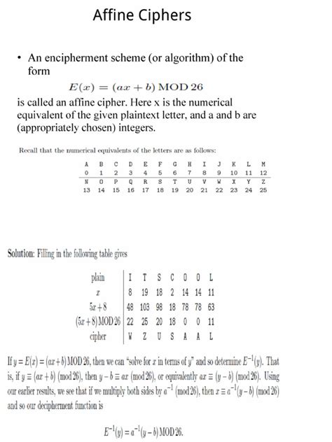 Image result for Affine Cipher Decoder