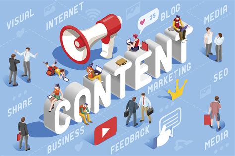 10 Impressive Content Marketing Examples - Riset