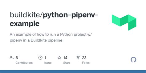 Python Pipenv 的图像结果