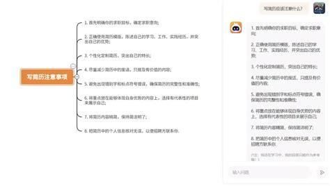 思维导图 Ai 的图像结果
