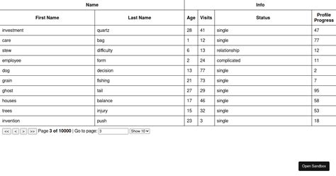 Image result for Tanstack Table Child Row