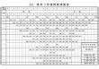 大乐透056期走势图_号码_区间_个数